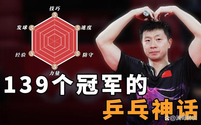 恒大刷新世界纪录，马龙教练激动落泪！